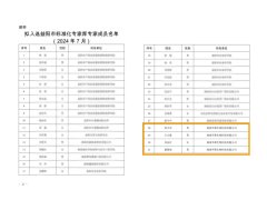 知直销，掌动态 | 直销热评网每日新闻简讯（