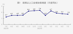 7月份国民经济运行总体平稳、稳中有进