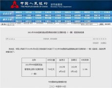 什么信号？央行释放700亿投放，调高利率5个