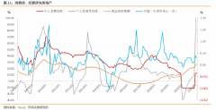 三部门罕见“围堵”经营贷 这对市场意味着